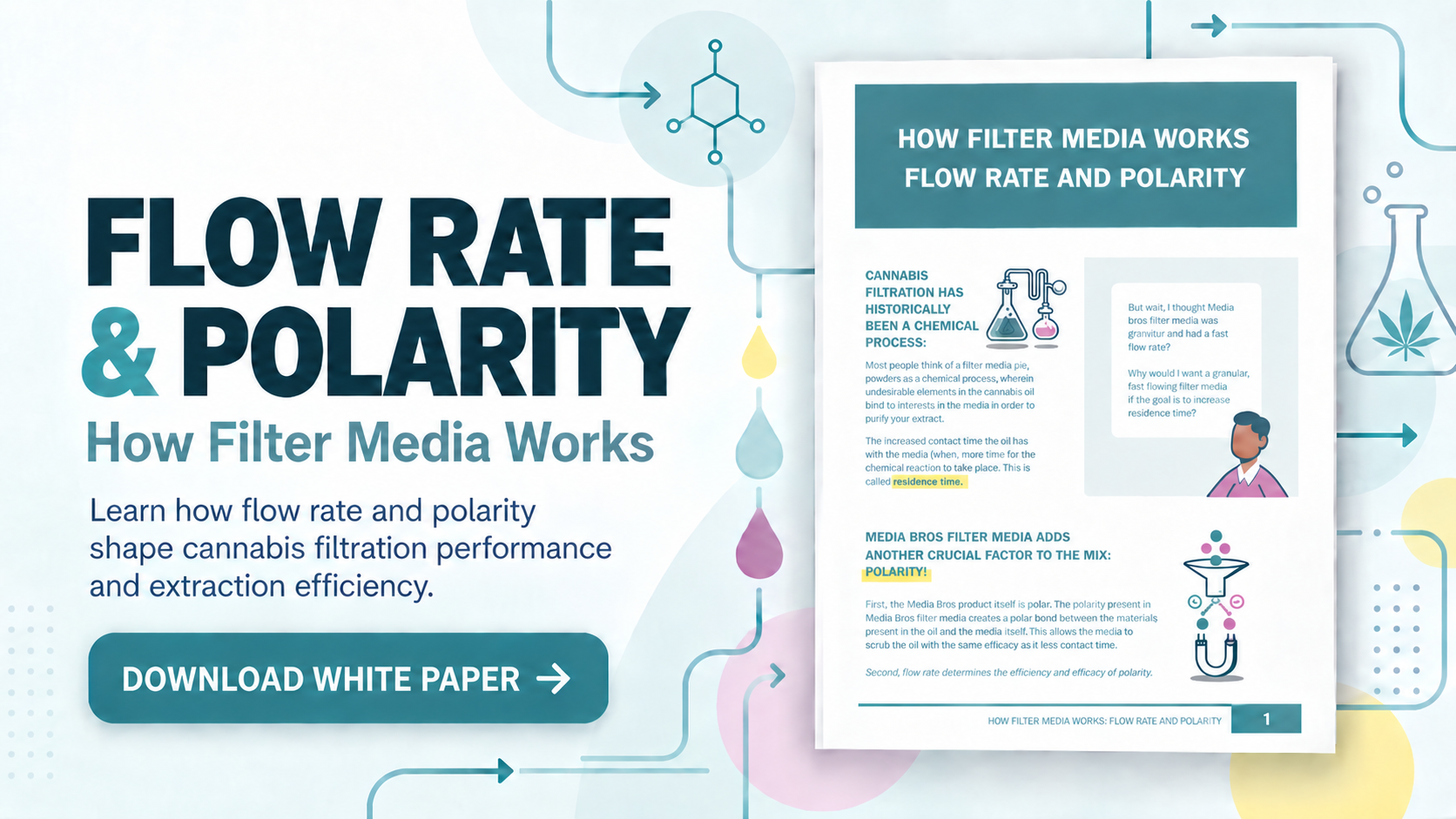 White Papers