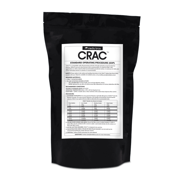 CRAC™ - Activated Carbon