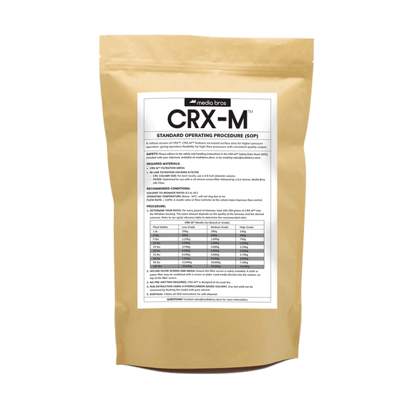CRX™ Medium Flow (CRX-M™)