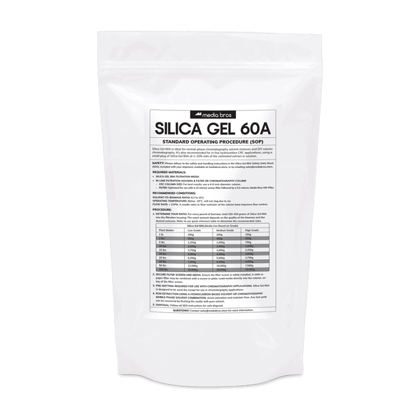 Silica Gel 60A